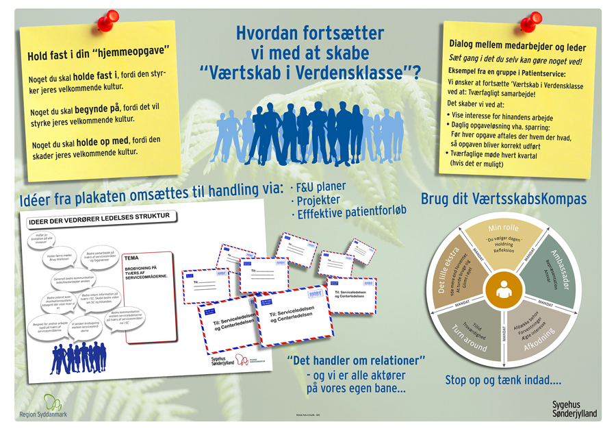 Vertskapskursus-plakat